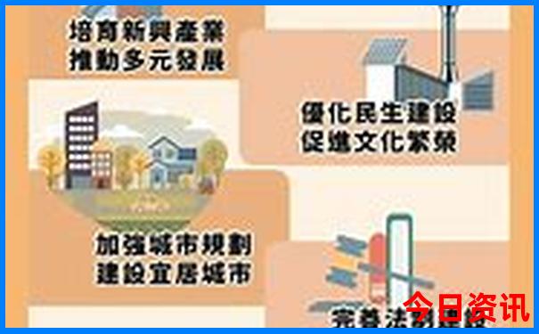 8月适合去哪里玩儿